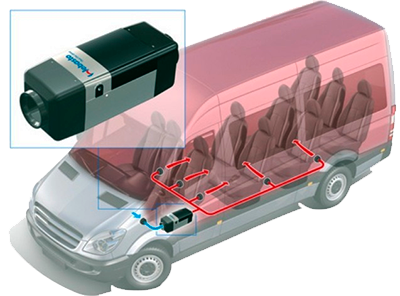 Отопитель салона мерседес спринтер